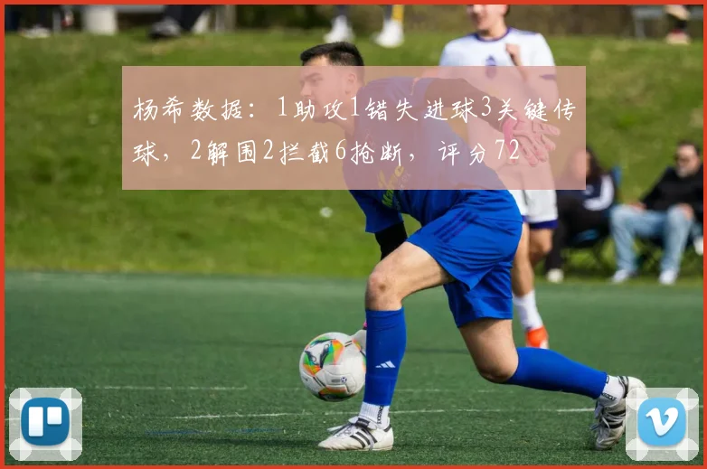 杨希数据：1助攻1错失进球3关键传球，2解围2拦截6抢断，评分72
